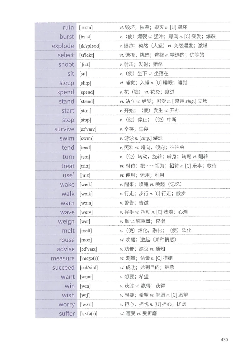 13六级闪过词汇_英语四六级整合_英语四六级真题版本二此版为主此文件夹会持续更新_四六级单词汇总_六级单词