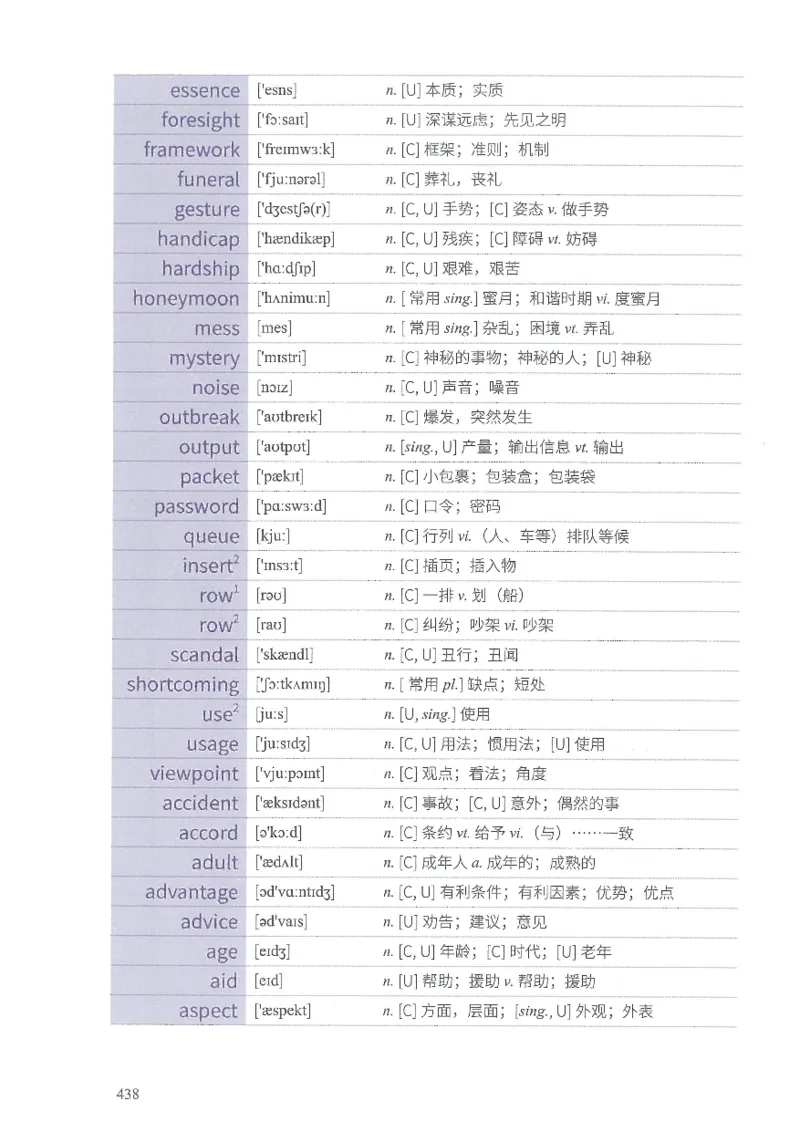 13六级闪过词汇_英语四六级整合_英语四六级真题版本二此版为主此文件夹会持续更新_四六级单词汇总_六级单词