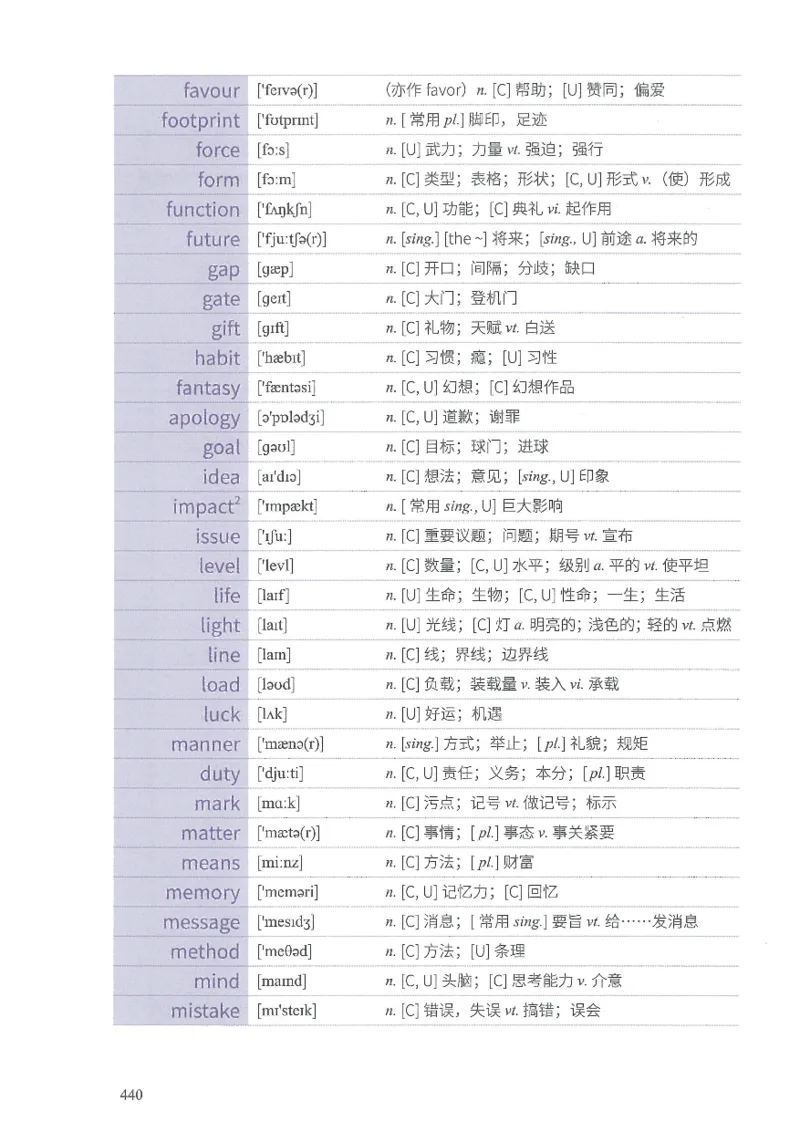 13六级闪过词汇_英语四六级整合_英语四六级真题版本二此版为主此文件夹会持续更新_四六级单词汇总_六级单词