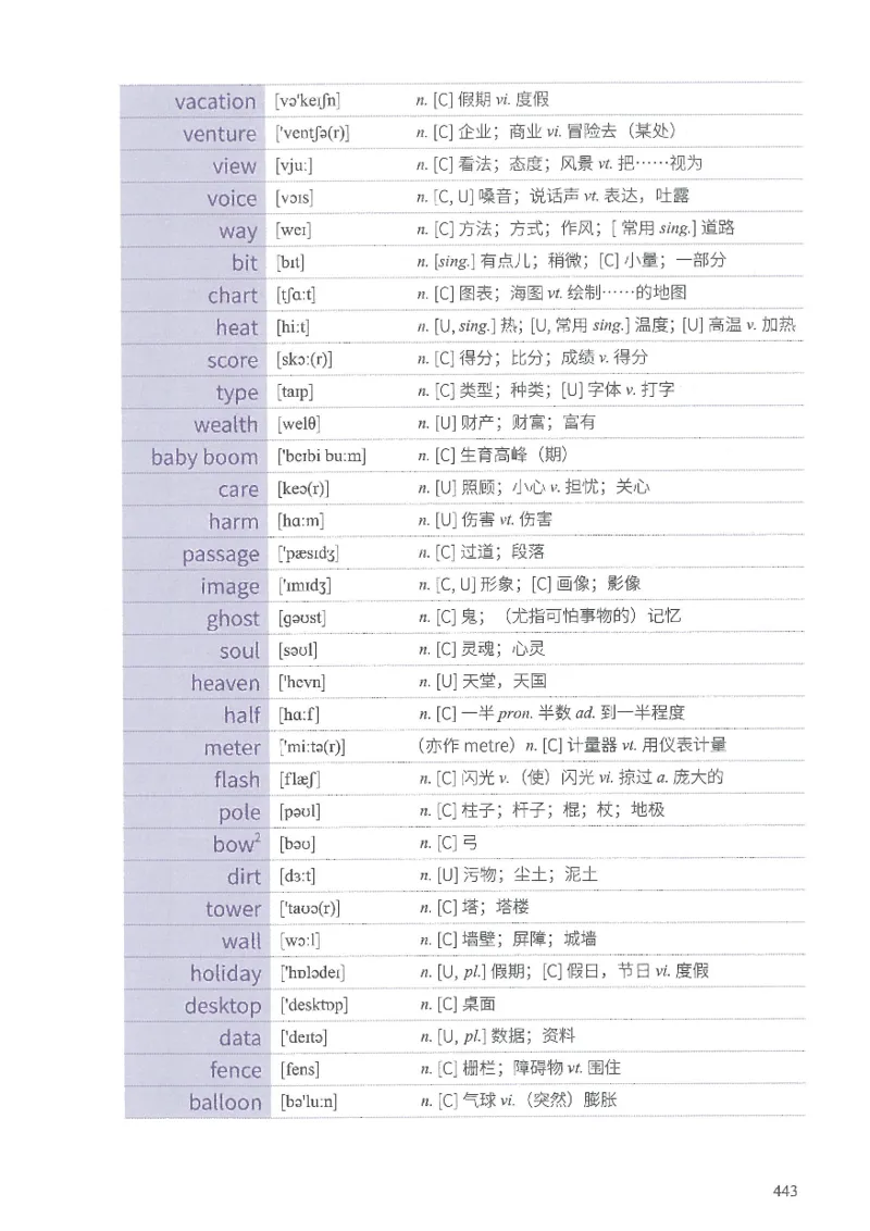 13六级闪过词汇_英语四六级整合_英语四六级真题版本二此版为主此文件夹会持续更新_四六级单词汇总_六级单词