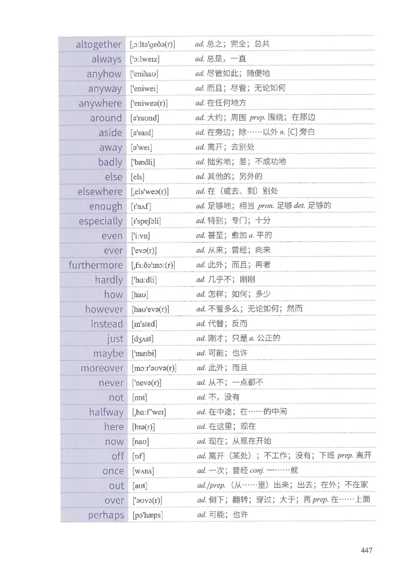 13六级闪过词汇_英语四六级整合_英语四六级真题版本二此版为主此文件夹会持续更新_四六级单词汇总_六级单词