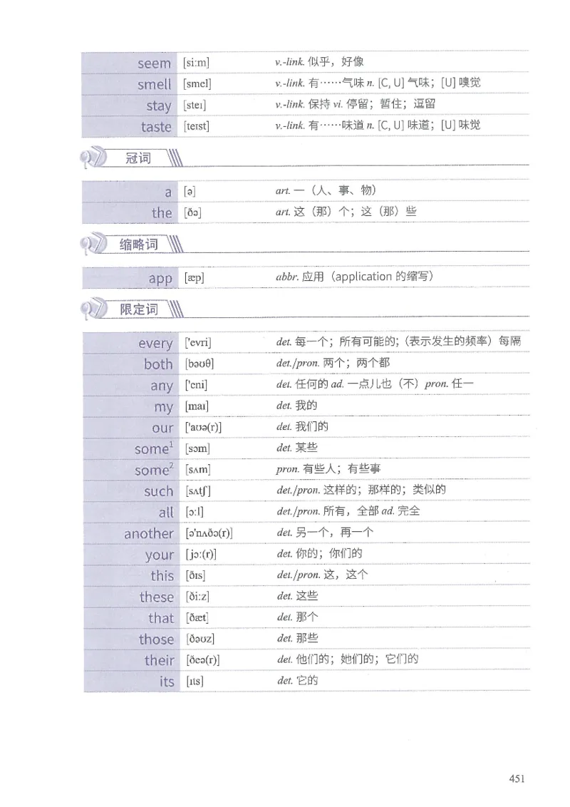 13六级闪过词汇_英语四六级整合_英语四六级真题版本二此版为主此文件夹会持续更新_四六级单词汇总_六级单词