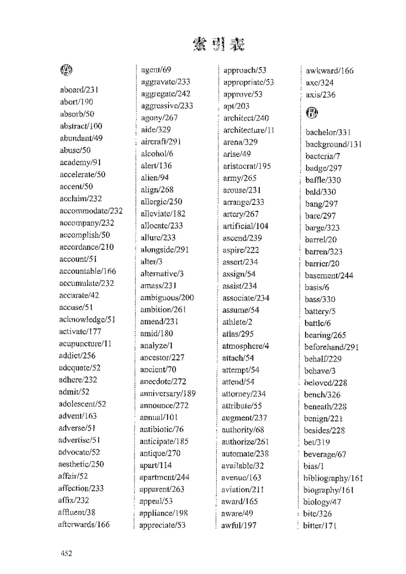 13六级闪过词汇_英语四六级整合_英语四六级真题版本二此版为主此文件夹会持续更新_四六级单词汇总_六级单词