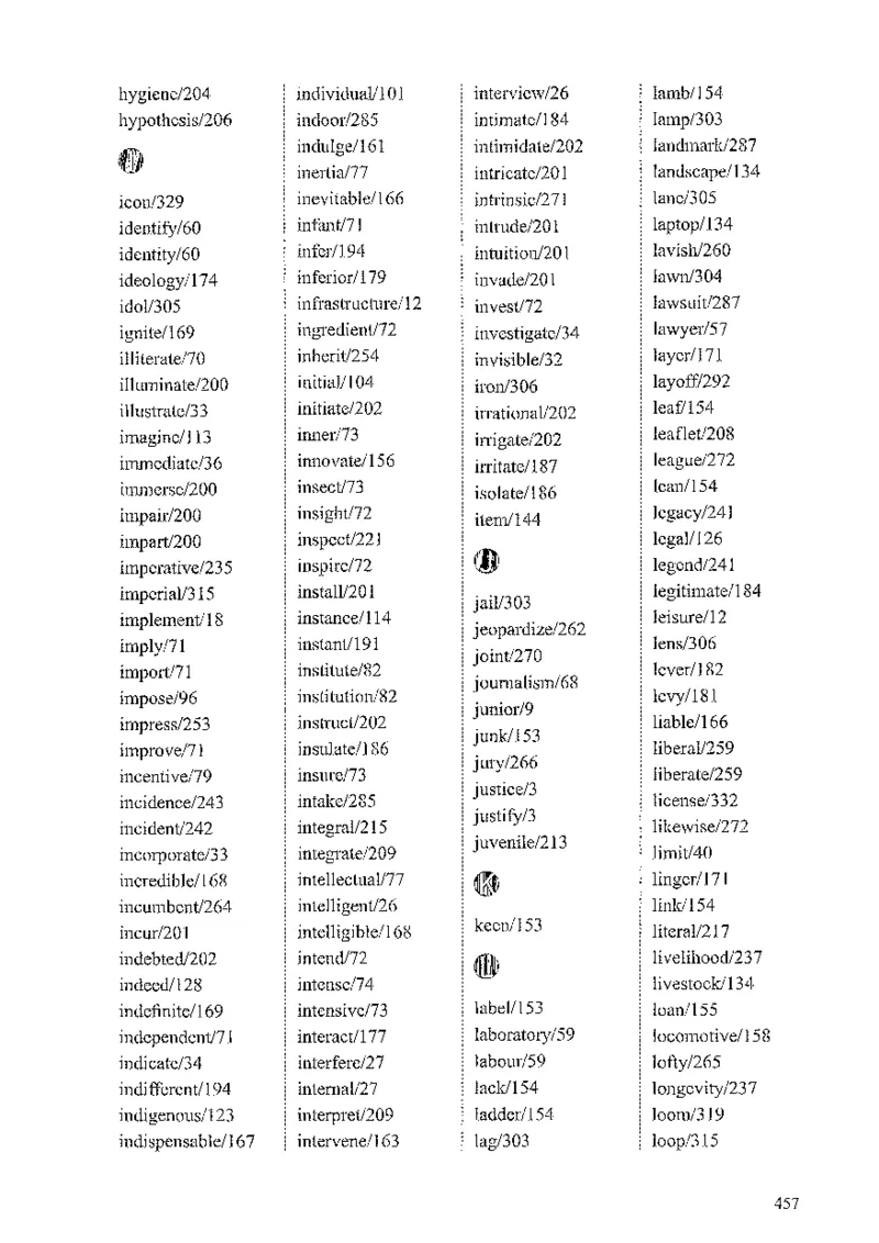 13六级闪过词汇_英语四六级整合_英语四六级真题版本二此版为主此文件夹会持续更新_四六级单词汇总_六级单词