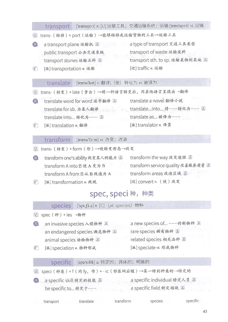 13六级闪过词汇_英语四六级整合_英语四六级真题版本二此版为主此文件夹会持续更新_四六级单词汇总_六级单词