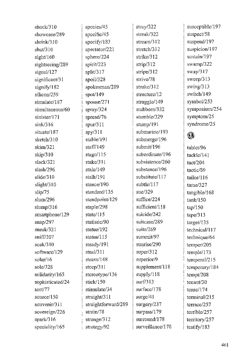 13六级闪过词汇_英语四六级整合_英语四六级真题版本二此版为主此文件夹会持续更新_四六级单词汇总_六级单词