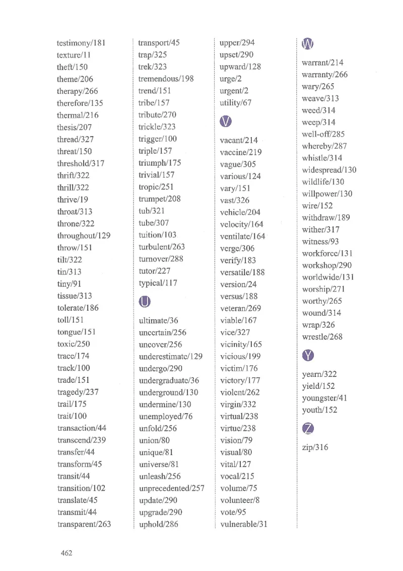13六级闪过词汇_英语四六级整合_英语四六级真题版本二此版为主此文件夹会持续更新_四六级单词汇总_六级单词