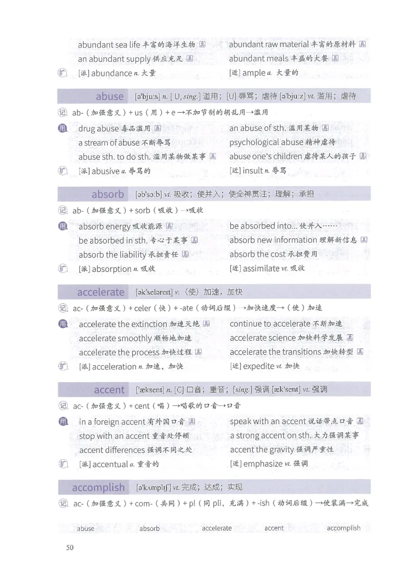 13六级闪过词汇_英语四六级整合_英语四六级真题版本二此版为主此文件夹会持续更新_四六级单词汇总_六级单词
