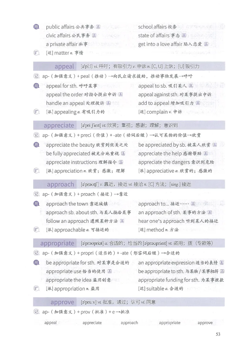 13六级闪过词汇_英语四六级整合_英语四六级真题版本二此版为主此文件夹会持续更新_四六级单词汇总_六级单词