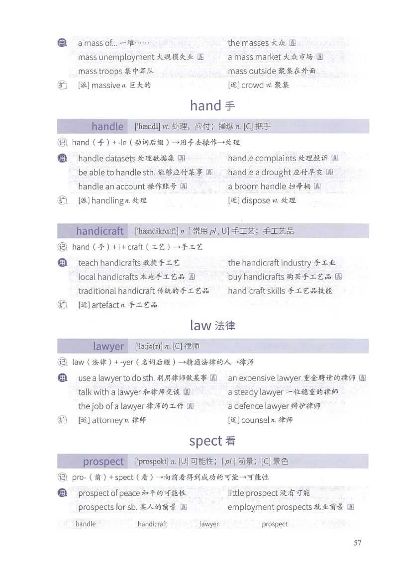 13六级闪过词汇_英语四六级整合_英语四六级真题版本二此版为主此文件夹会持续更新_四六级单词汇总_六级单词