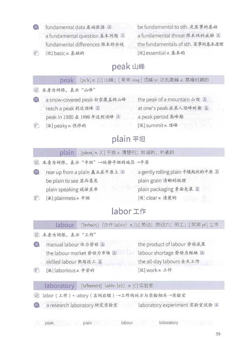 13六级闪过词汇_英语四六级整合_英语四六级真题版本二此版为主此文件夹会持续更新_四六级单词汇总_六级单词