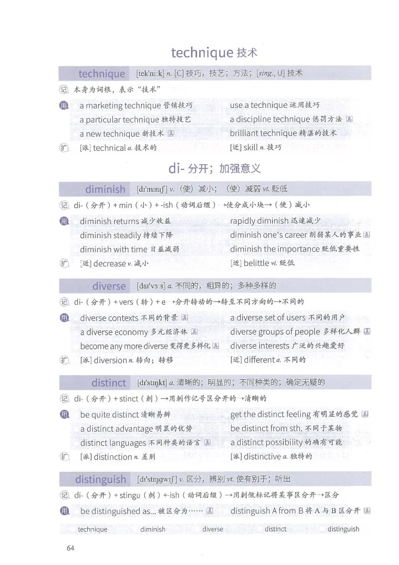 13六级闪过词汇_英语四六级整合_英语四六级真题版本二此版为主此文件夹会持续更新_四六级单词汇总_六级单词