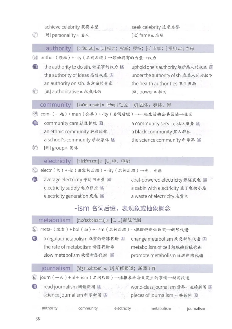 13六级闪过词汇_英语四六级整合_英语四六级真题版本二此版为主此文件夹会持续更新_四六级单词汇总_六级单词
