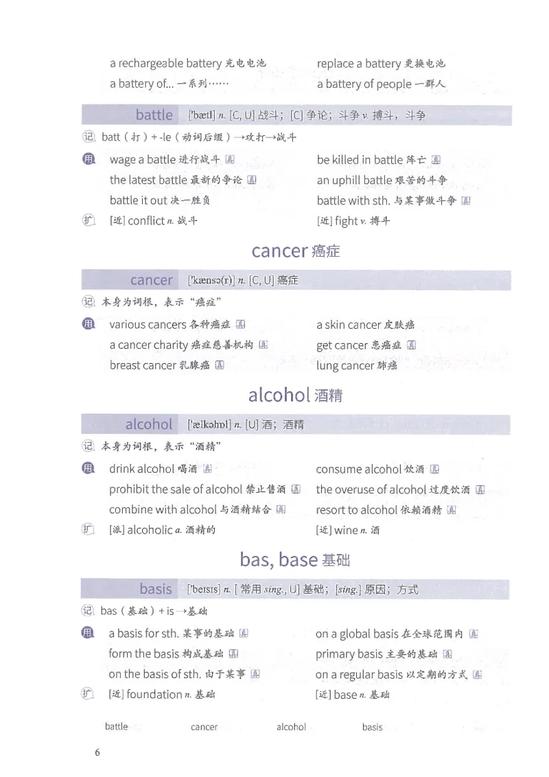 13六级闪过词汇_英语四六级整合_英语四六级真题版本二此版为主此文件夹会持续更新_四六级单词汇总_六级单词