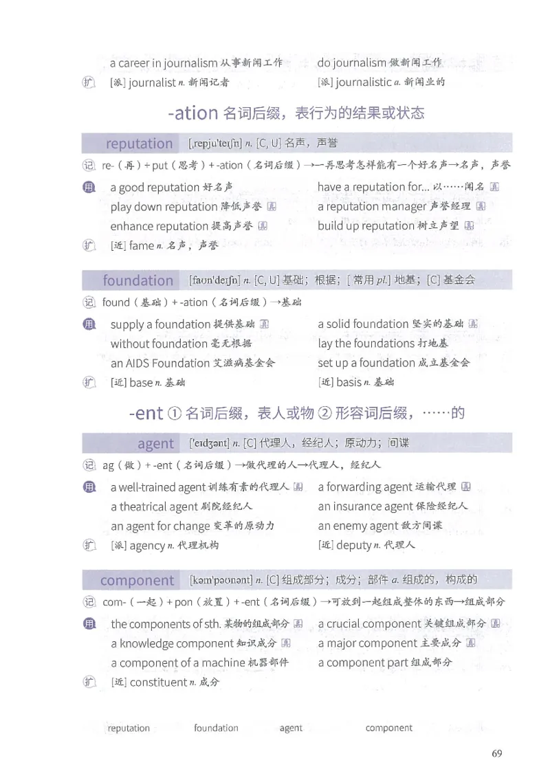 13六级闪过词汇_英语四六级整合_英语四六级真题版本二此版为主此文件夹会持续更新_四六级单词汇总_六级单词