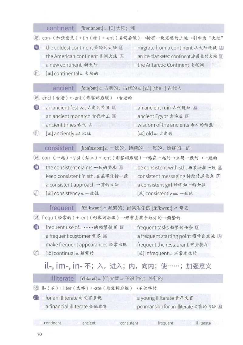 13六级闪过词汇_英语四六级整合_英语四六级真题版本二此版为主此文件夹会持续更新_四六级单词汇总_六级单词