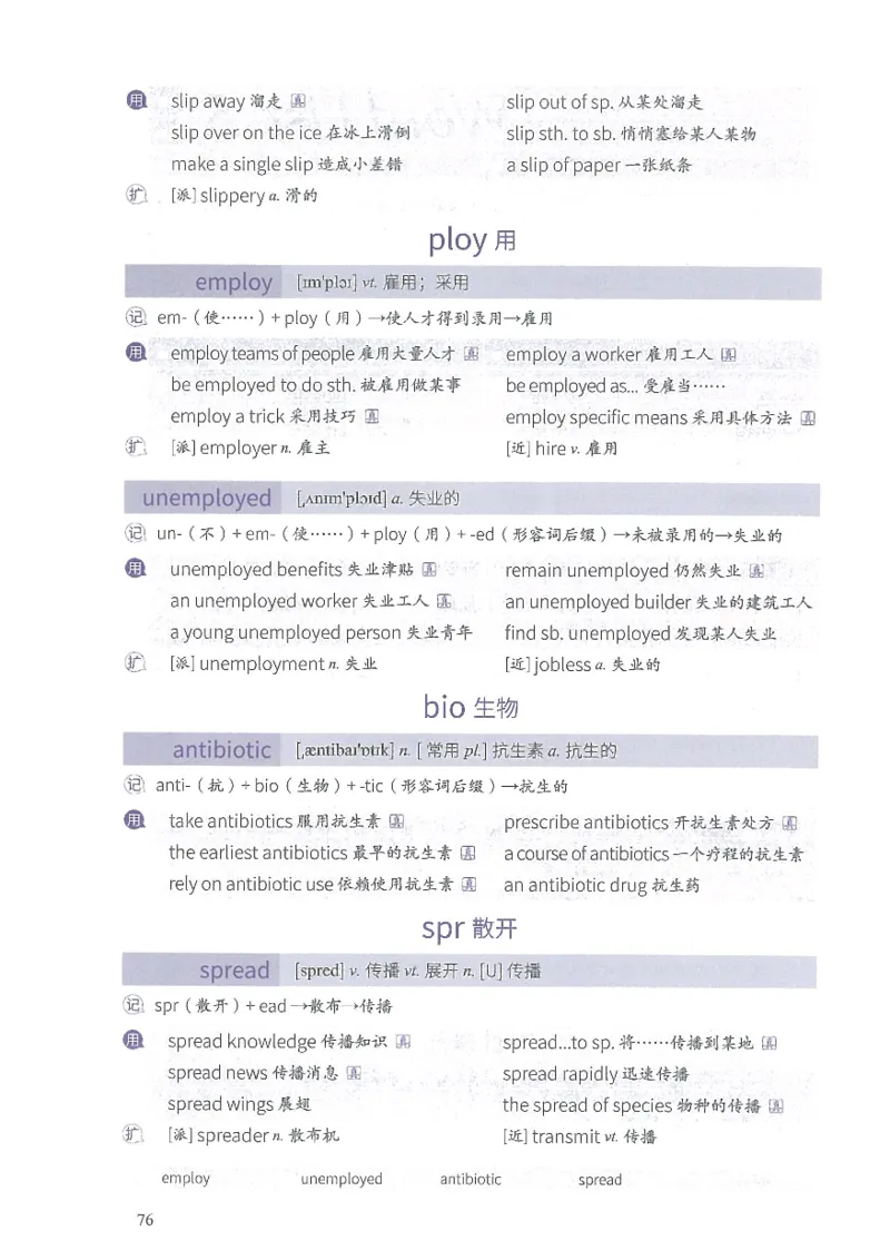 13六级闪过词汇_英语四六级整合_英语四六级真题版本二此版为主此文件夹会持续更新_四六级单词汇总_六级单词