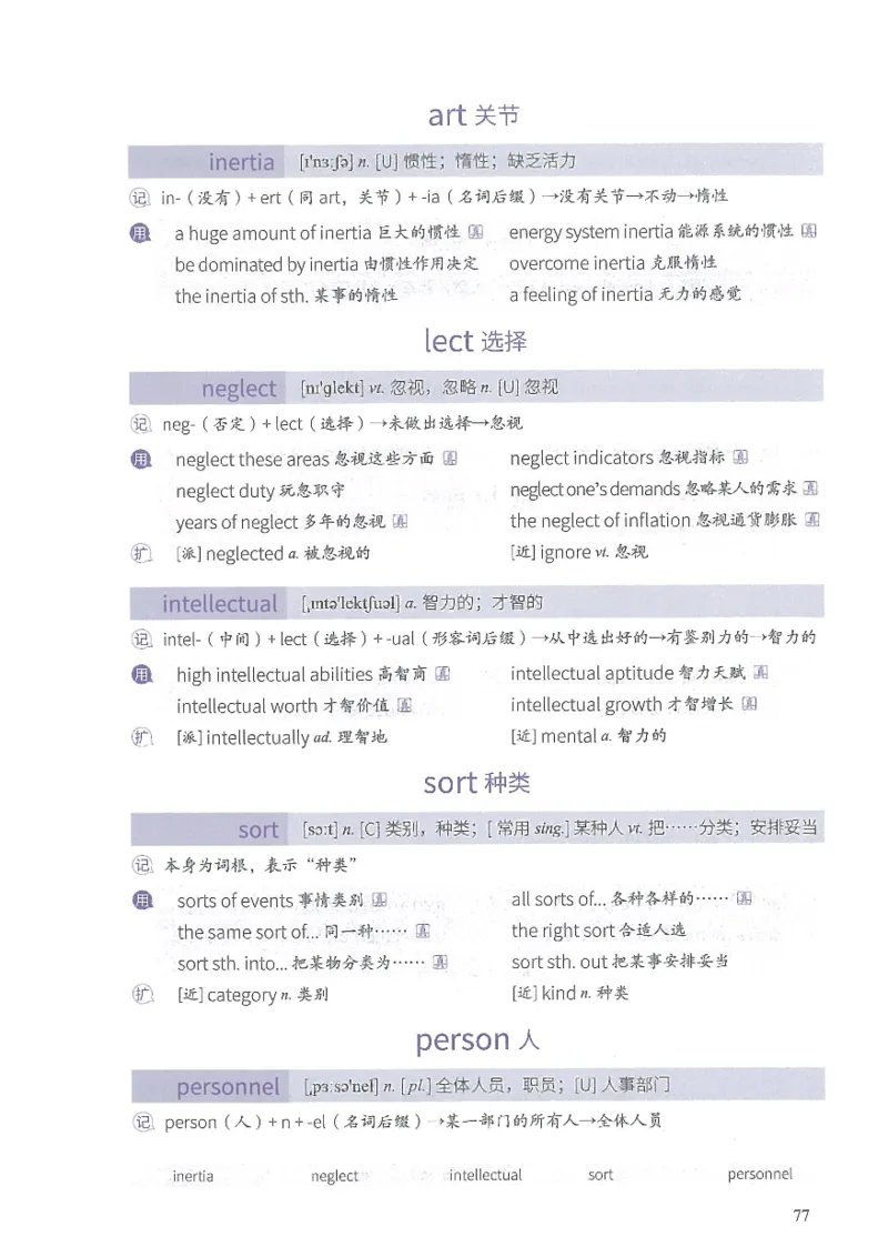 13六级闪过词汇_英语四六级整合_英语四六级真题版本二此版为主此文件夹会持续更新_四六级单词汇总_六级单词