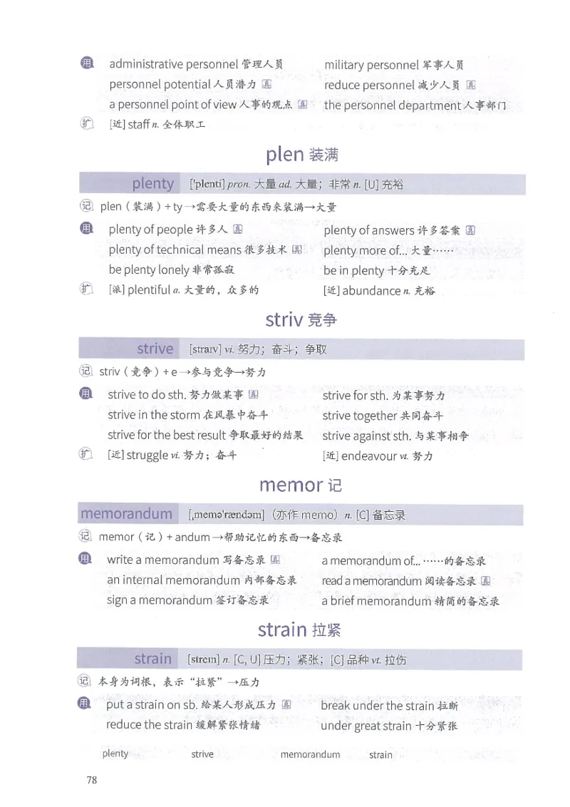 13六级闪过词汇_英语四六级整合_英语四六级真题版本二此版为主此文件夹会持续更新_四六级单词汇总_六级单词