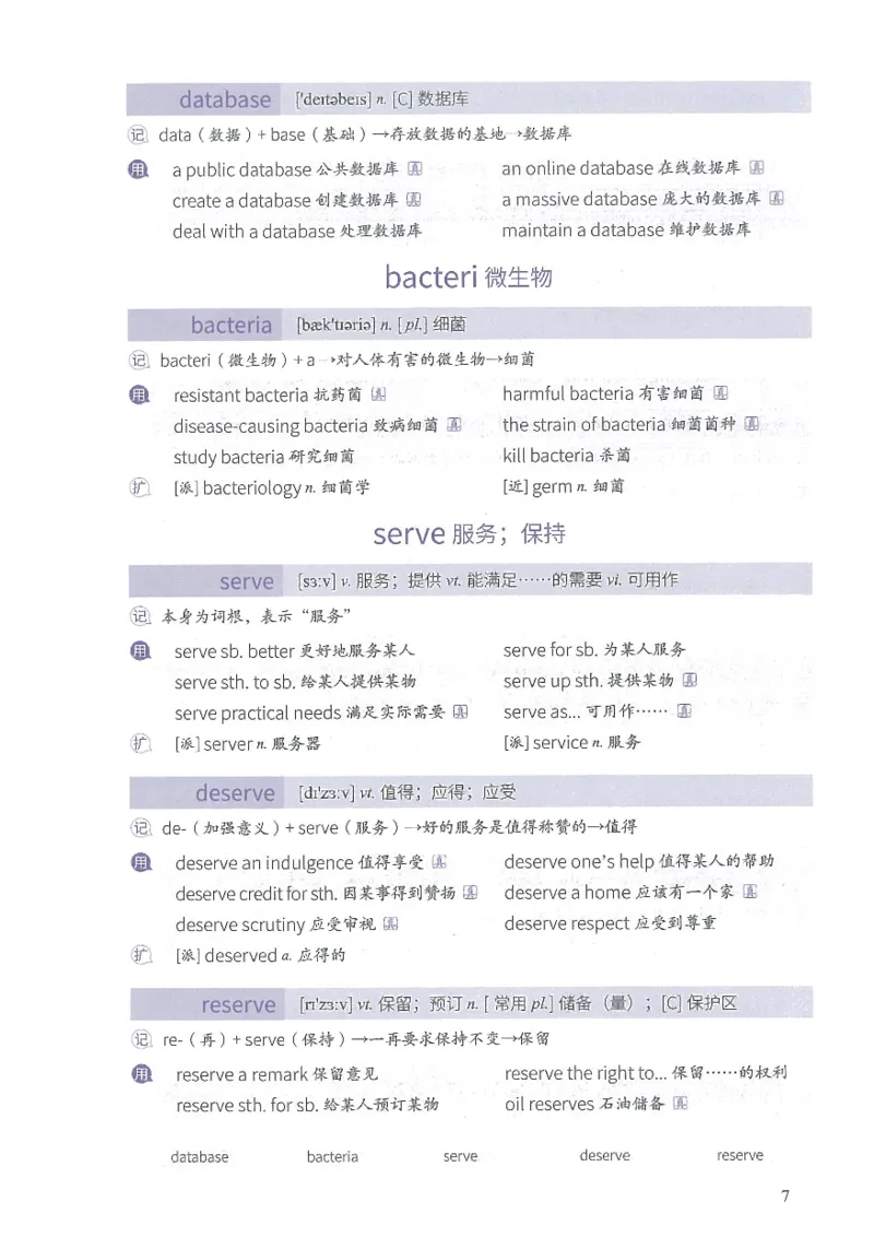 13六级闪过词汇_英语四六级整合_英语四六级真题版本二此版为主此文件夹会持续更新_四六级单词汇总_六级单词