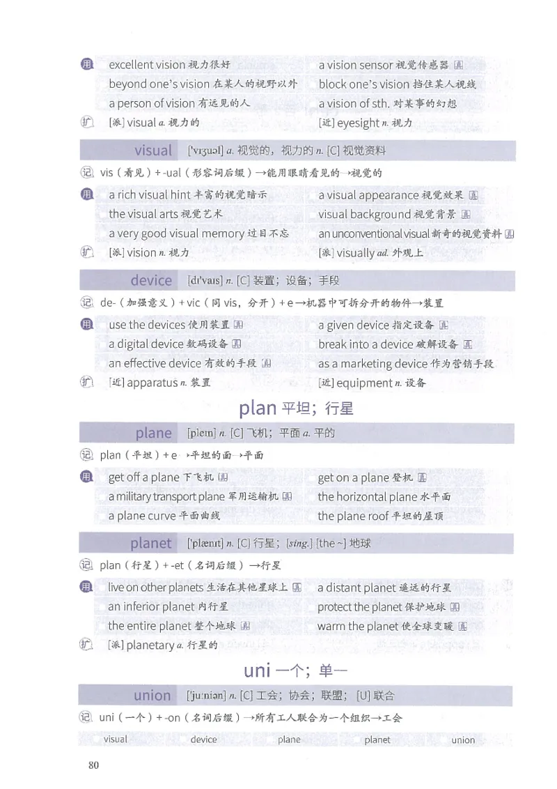 13六级闪过词汇_英语四六级整合_英语四六级真题版本二此版为主此文件夹会持续更新_四六级单词汇总_六级单词