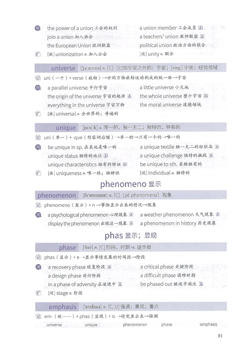 13六级闪过词汇_英语四六级整合_英语四六级真题版本二此版为主此文件夹会持续更新_四六级单词汇总_六级单词