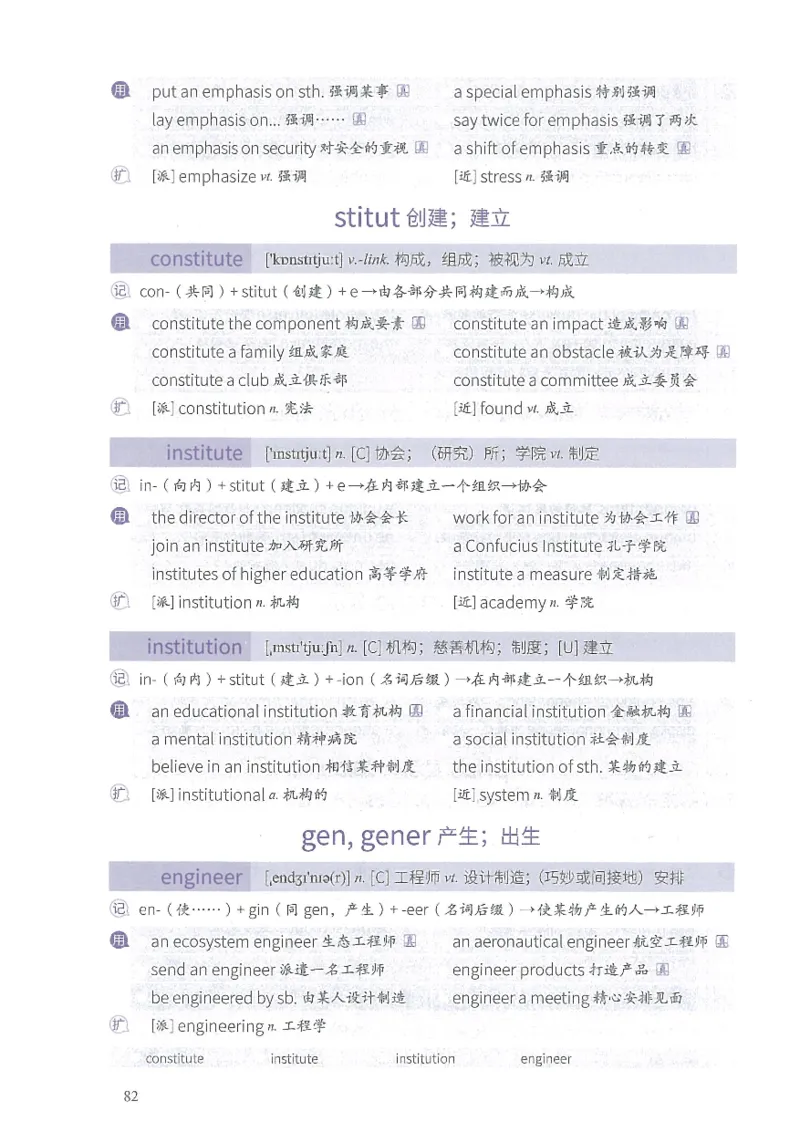 13六级闪过词汇_英语四六级整合_英语四六级真题版本二此版为主此文件夹会持续更新_四六级单词汇总_六级单词