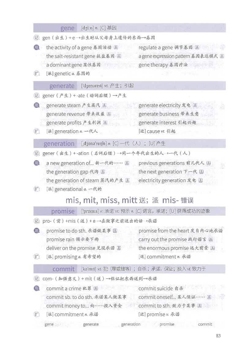 13六级闪过词汇_英语四六级整合_英语四六级真题版本二此版为主此文件夹会持续更新_四六级单词汇总_六级单词