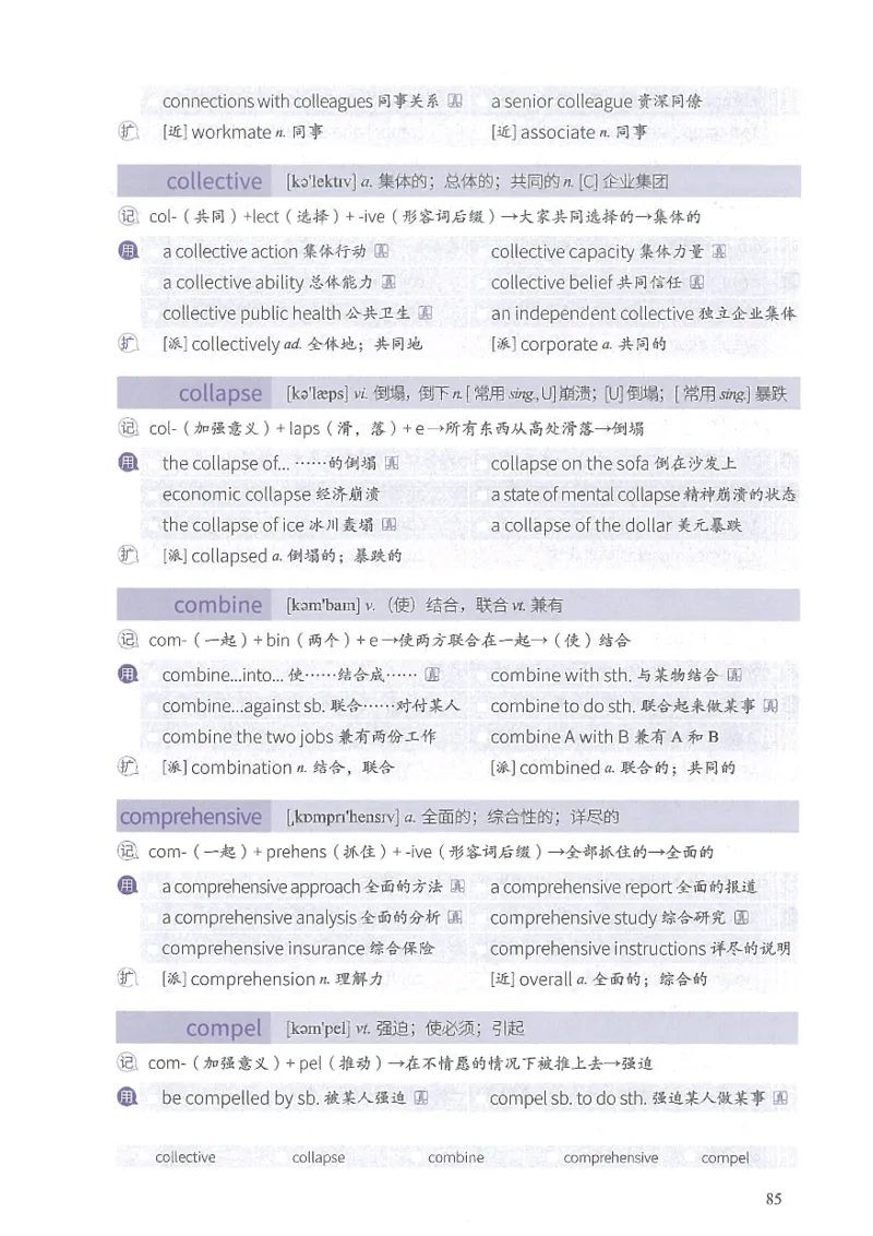13六级闪过词汇_英语四六级整合_英语四六级真题版本二此版为主此文件夹会持续更新_四六级单词汇总_六级单词