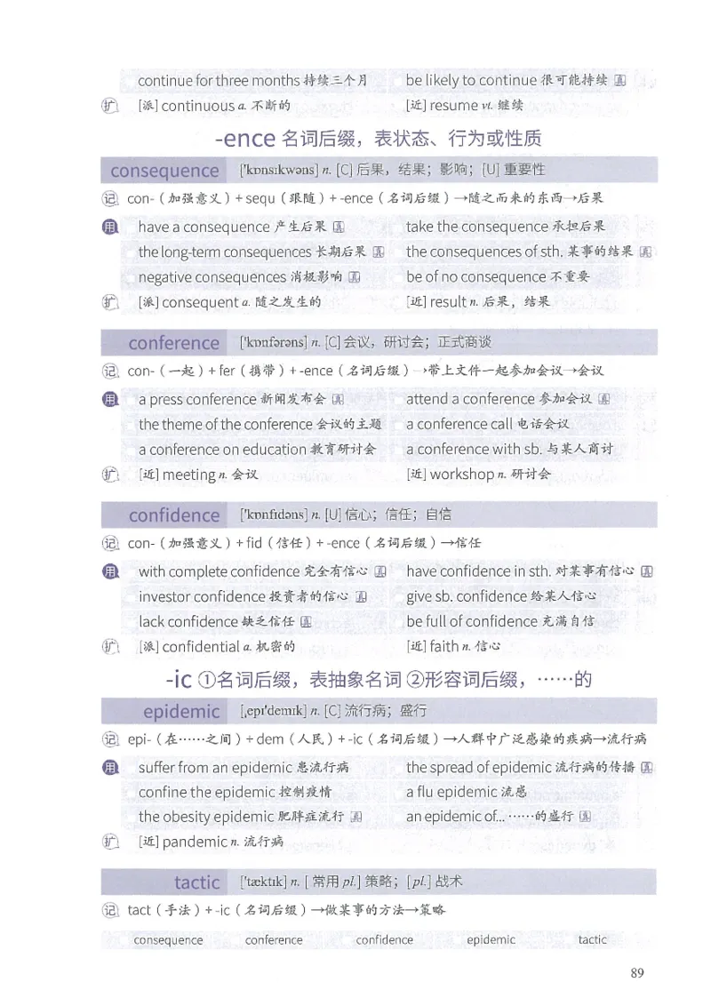 13六级闪过词汇_英语四六级整合_英语四六级真题版本二此版为主此文件夹会持续更新_四六级单词汇总_六级单词