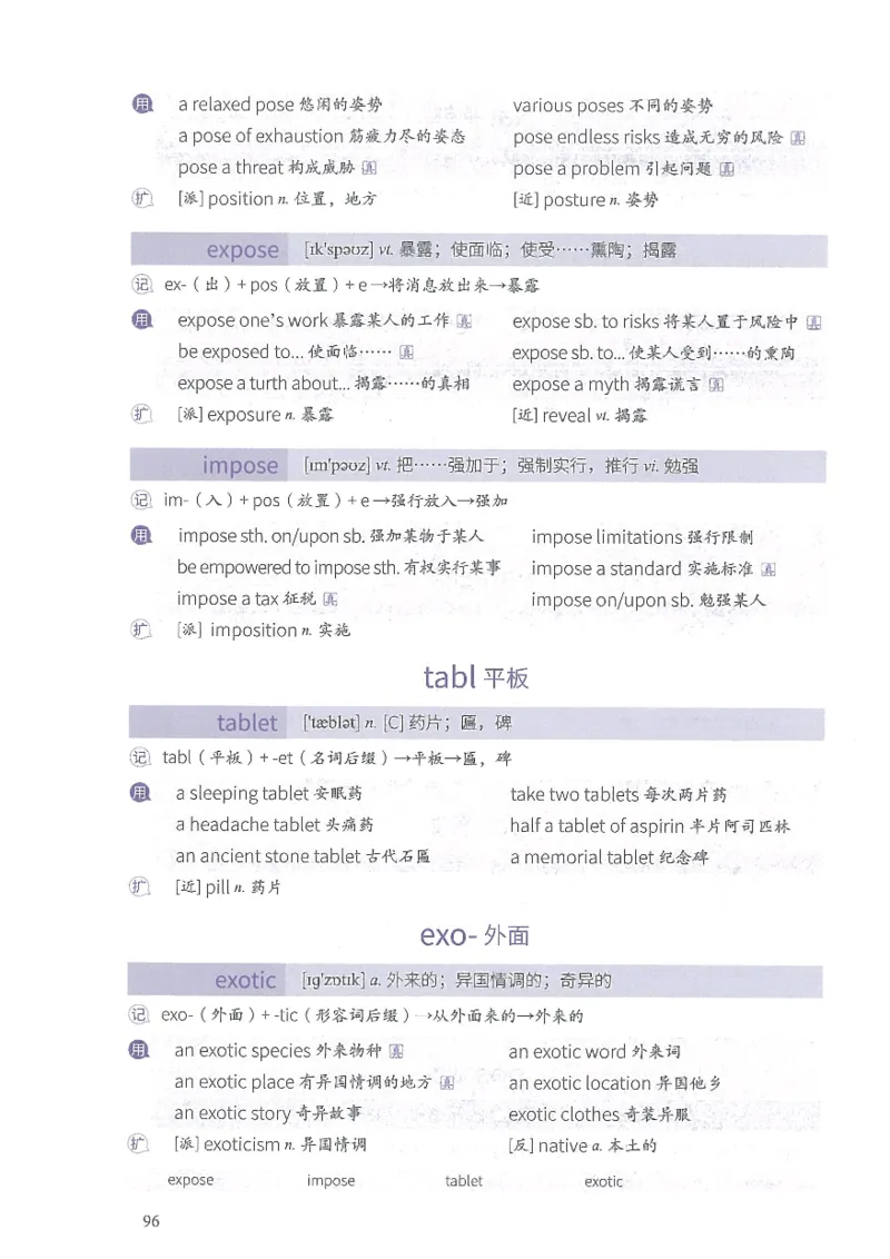 13六级闪过词汇_英语四六级整合_英语四六级真题版本二此版为主此文件夹会持续更新_四六级单词汇总_六级单词