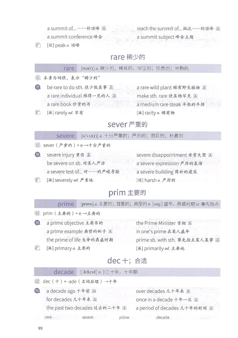 13六级闪过词汇_英语四六级整合_英语四六级真题版本二此版为主此文件夹会持续更新_四六级单词汇总_六级单词