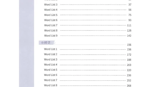 13六级闪过词汇_英语四六级整合_英语四六级真题版本二此版为主此文件夹会持续更新_四六级单词汇总_六级单词