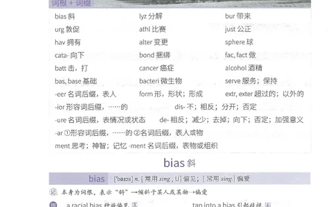 13六级闪过词汇_英语四六级整合_英语四六级真题版本二此版为主此文件夹会持续更新_四六级单词汇总_六级单词