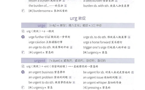 13六级闪过词汇_英语四六级整合_英语四六级真题版本二此版为主此文件夹会持续更新_四六级单词汇总_六级单词