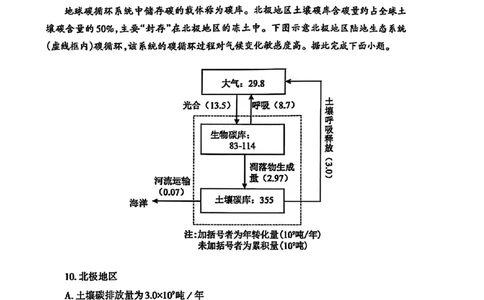 山东省泰安市2025届高三四模检测地理_2025年5月_250520山东省泰安市2025届高三四模检测（泰安四模）（全科）