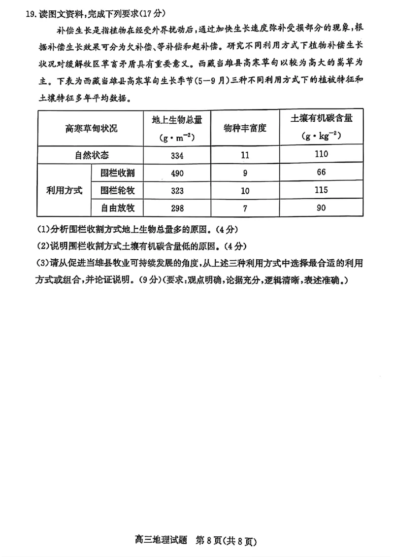 山东省滨州市2025届高三下学期第二次模拟考试地理_2025年5月_250514山东省滨州市2025届高三下学期第二次模拟考试（滨州二模）（全科）