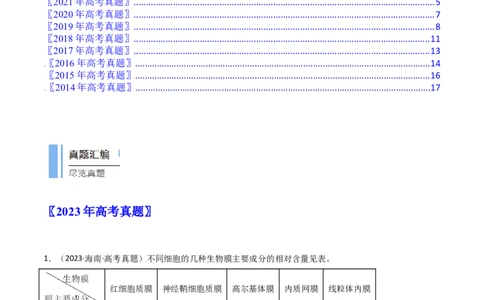 专题02细胞的结构和功能（原卷卷）_近10年高考真题汇编（必刷）_十年（2014-2024）高考生物真题分项汇编（全国通用）_十年（2014-2023）高考生物真题分项汇编（全国通用）
