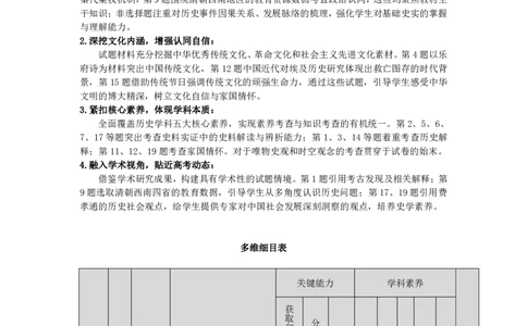 历史-安徽高三年级十月调研考试命题报告_2025年10月_251018安徽天一大联考豫皖联考2026届高三上学期十月调研考试（全科）_安徽高三年级十月调研考试答案