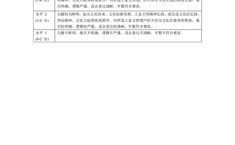 沈阳一模政治答案_2025年1月_250109辽宁省沈阳市2025届高三上学期教学质量监测（一）_辽宁省沈阳市2025届高三上学期教学质量监测（一）政治