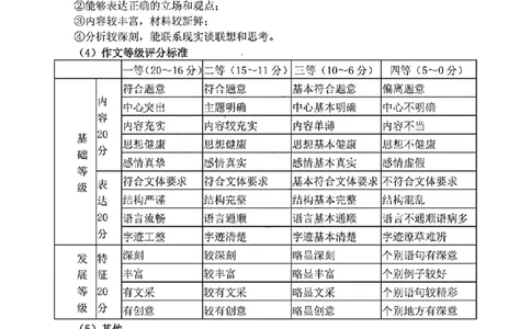 语文答案_2025年4月_2504262025山东省日照市4月高三校际联合考试（日照二模)（全科）
