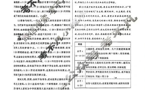 大教育山东联盟2025届高三质量检测第二次联考政治答案_2025年4月_250414山东省大教育山东联盟2025届高三质量检测第二次联考（全科）