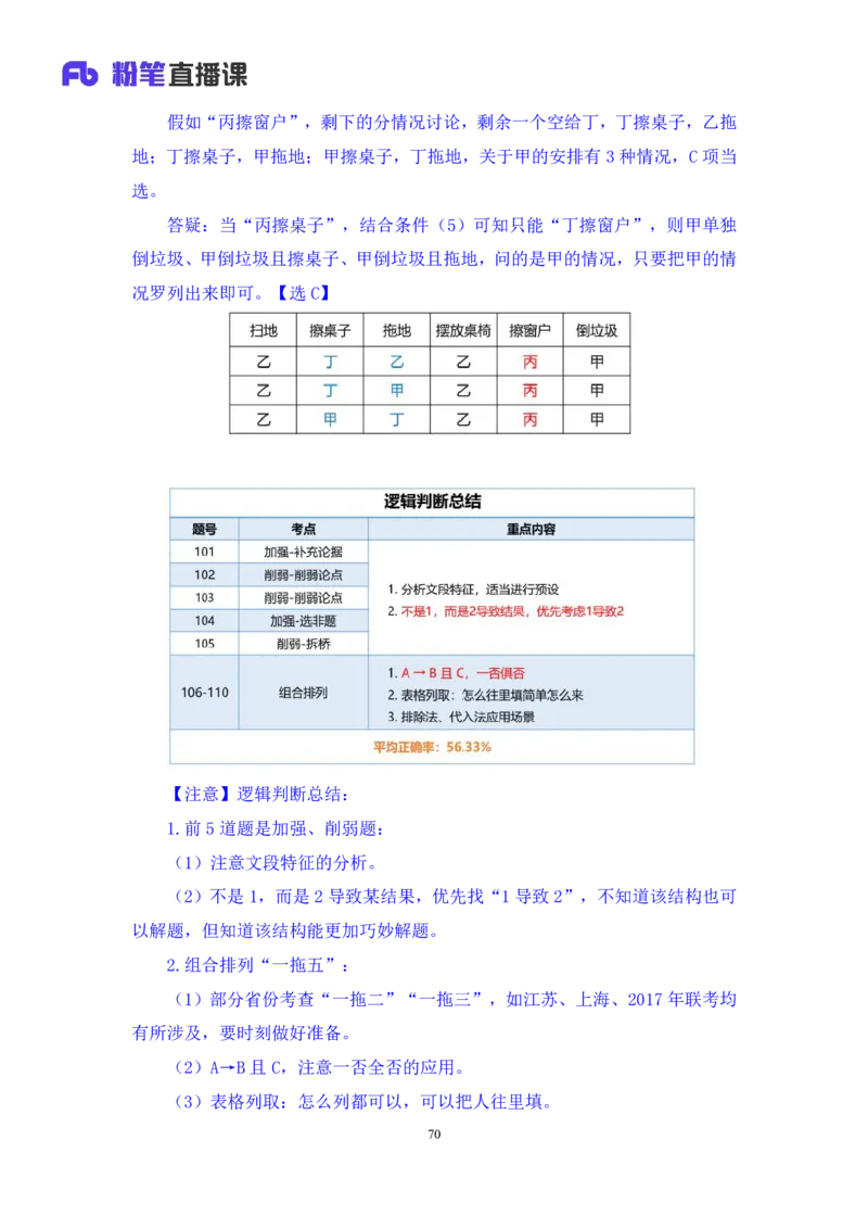 勘误2024.08.18+判断-2025国考第30季&2024下半省考第22季行测模考大赛+曹佳宇（讲义+笔记）（9元课：模考大赛解析课）_2026考公资料_（10）粉笔_2025粉笔国考省考980（课＋笔记）