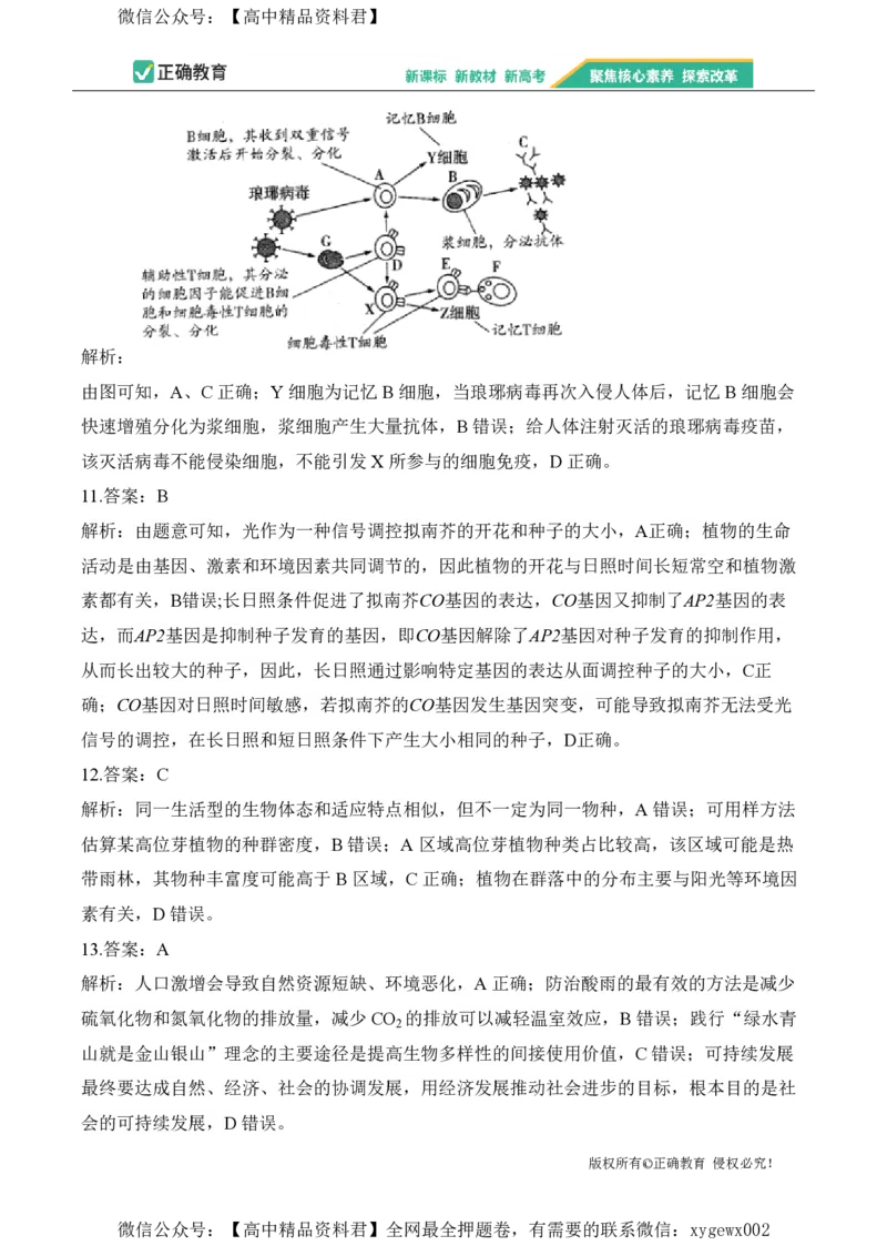 2024届明日之星高考生物精英模拟卷甘肃版_2024高考押题卷_72024正确教育全系列_2024明日之星全系列_（新高考）2024《明日之星&middot;高考精英模拟卷》（九科全）各一套