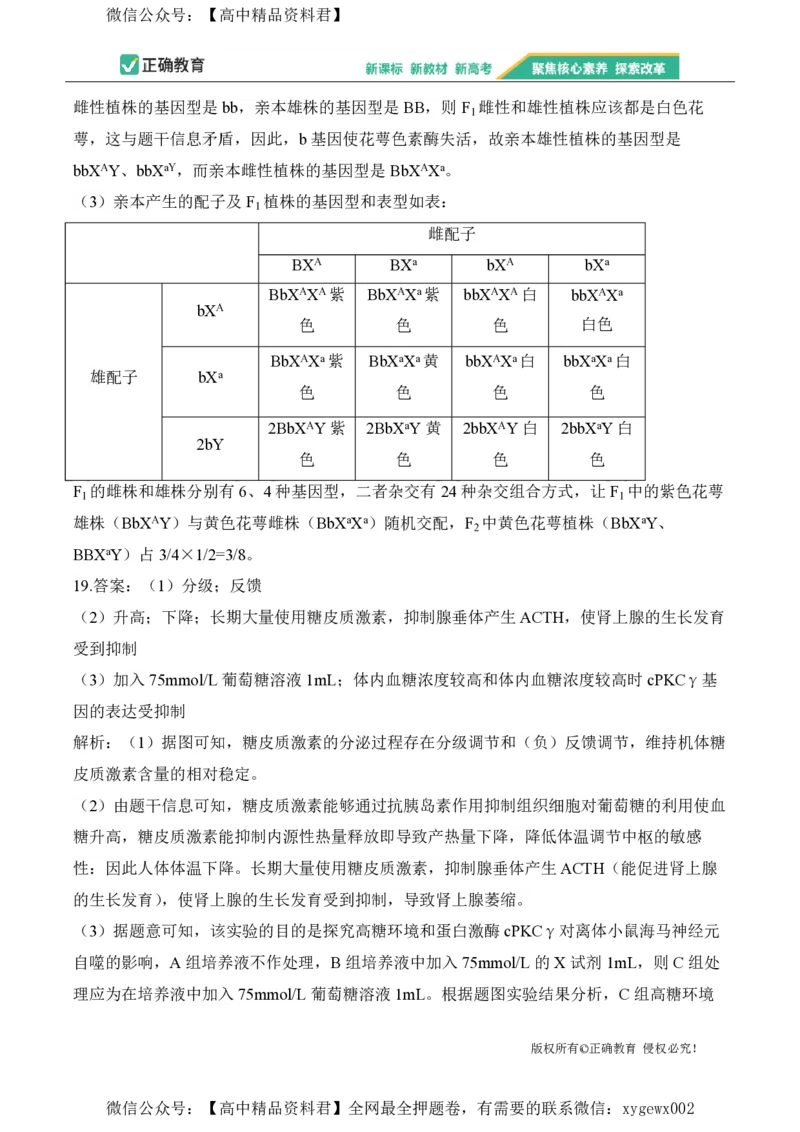 2024届明日之星高考生物精英模拟卷甘肃版_2024高考押题卷_72024正确教育全系列_2024明日之星全系列_（新高考）2024《明日之星&middot;高考精英模拟卷》（九科全）各一套