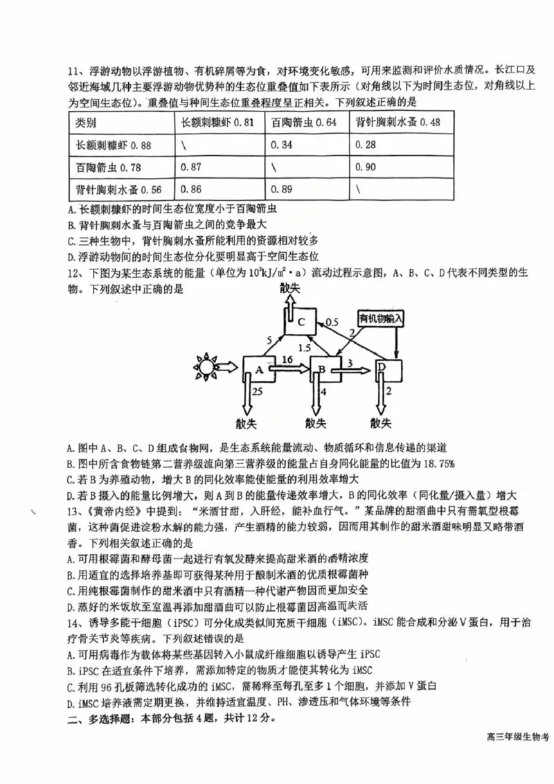 江苏省盐城中学2024-2025学年高三下学期3月月考生物+答案_2025年3月_250316江苏省盐城中学2024-2025学年高三下学期3月月考试题