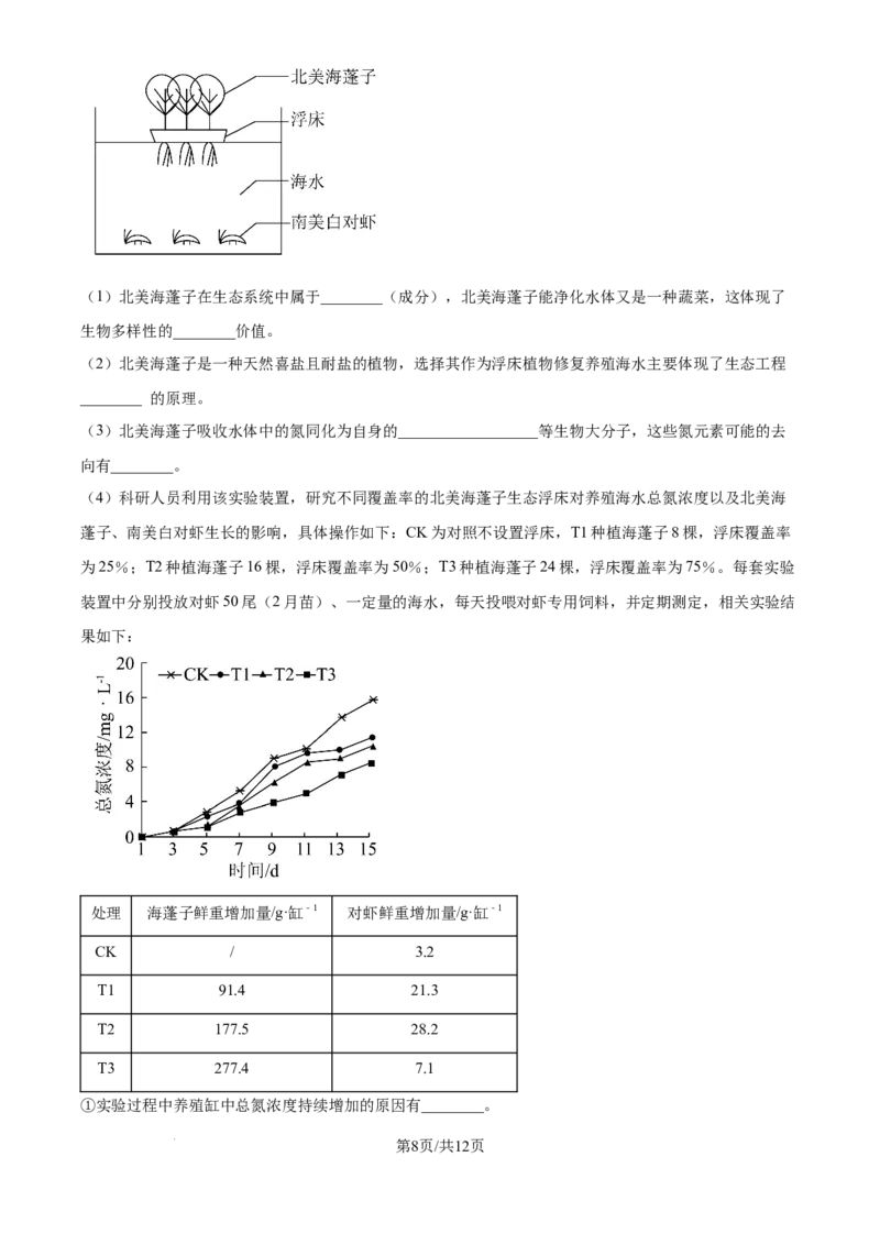 江苏省锡山高级中学2024-2025学年高三下学期2月综合练习生物_2025年3月_250301江苏省锡山高级中学2024-2025学年高三下学期2月综合练习（全科）