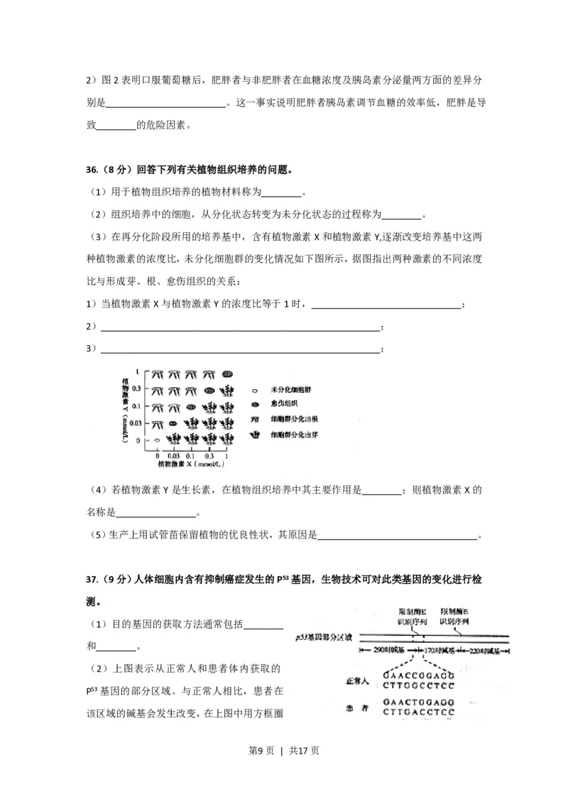 2009年高考生物试卷（上海）（解析卷）_生物历年高考真题_新&middot;PDF版2008-2025&middot;高考生物真题_生物（按年份分类）2008-2025_2009&middot;高考生物真题