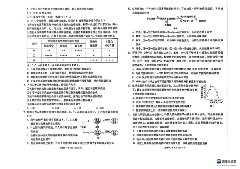 西南（云南四川贵州）名校联盟2024-2025学年高三&ldquo;333&rdquo;高考备考诊断联考（二）生物试题_2025年3月_250325西南名校联盟2025届&ldquo;3+3+3&rdquo;高考备考诊断性联考(二)（全科）