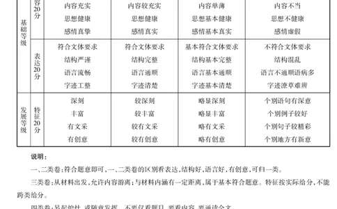 皖豫名校联盟2024-2025学年高三4月份检测语文简答_2025年4月_250423安徽省天一大联考皖豫名校联盟2024-2025学年高三4月份检测（全科）_皖豫名校联盟2024-2025学年高三4月份检测语文